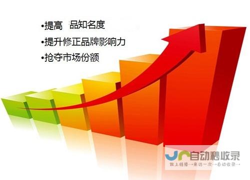 提升品牌影响力：专业门户网站定制与优化