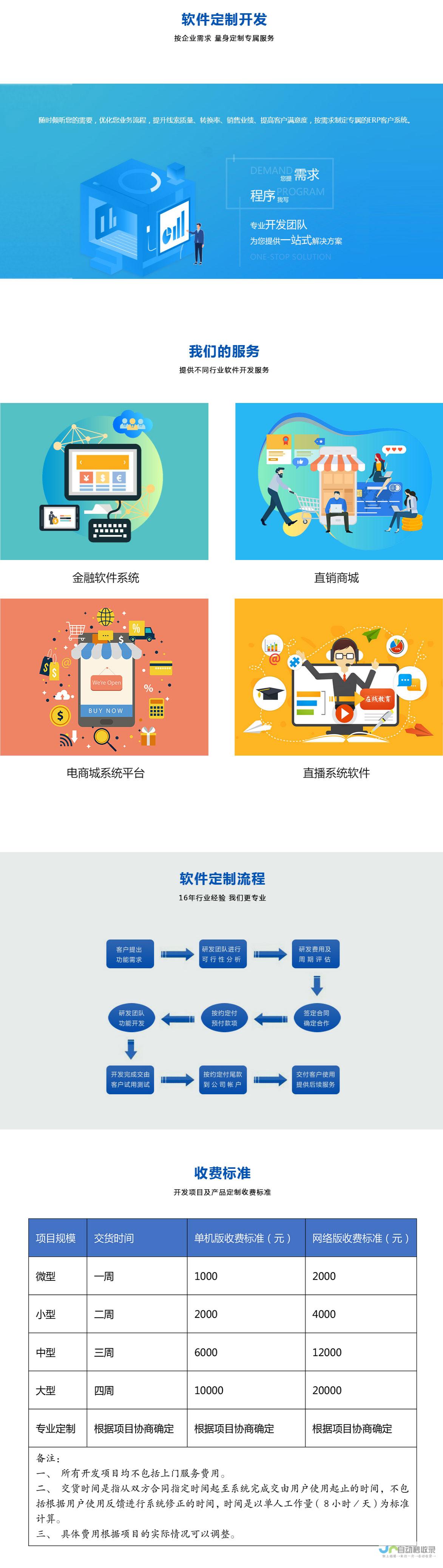 信阳网站建设：打造您的专属线上名片，助您在互联网时代脱颖而出