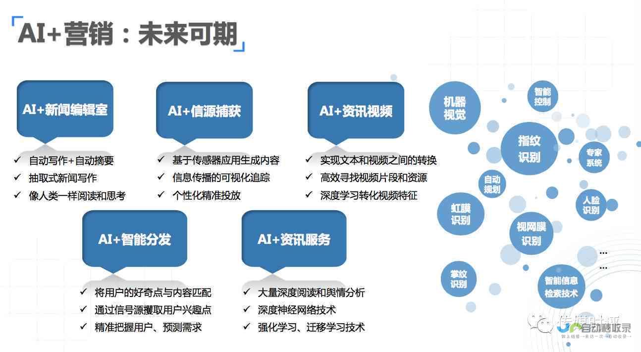 打造高转化率SEO网站:从设计到优化,全面提升网站排名与流量
